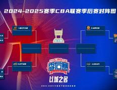 IM体育app-21年CBA季后赛赛程出炉，广东队将与辽宁队首轮对决的简单介绍