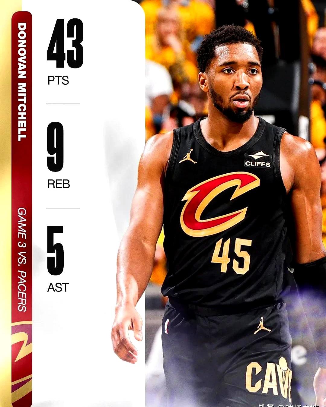 IM体育官方网-尼日利亚男篮完胜黄蜂，米切尔打破历史纪录