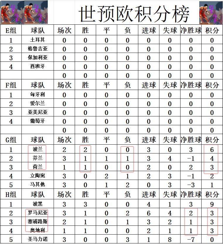 IM体育数据分析平台-关于荷兰队加时惊险晋级,闯入欧预赛16强的信息