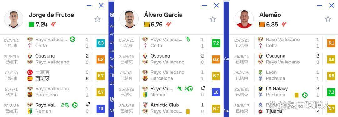 IM体育官方网-马竞战术出色轻取对手，稳坐联赛首位