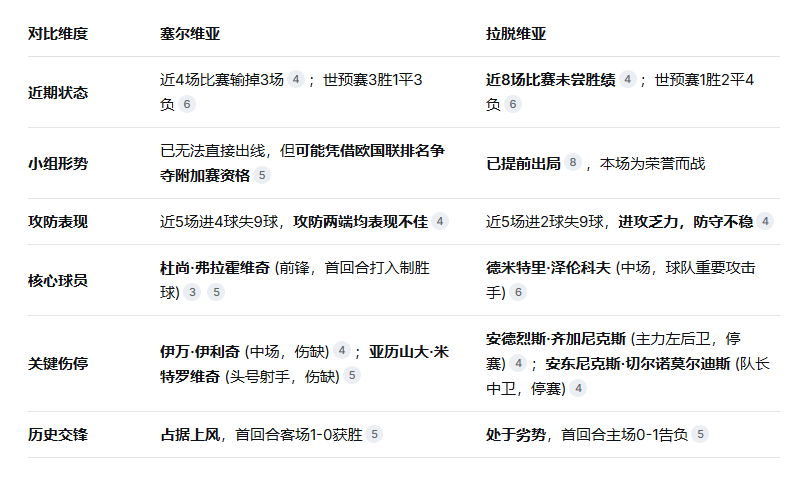 IM体育官网-欧预赛第四轮比赛，双方实力对比如何？的简单介绍